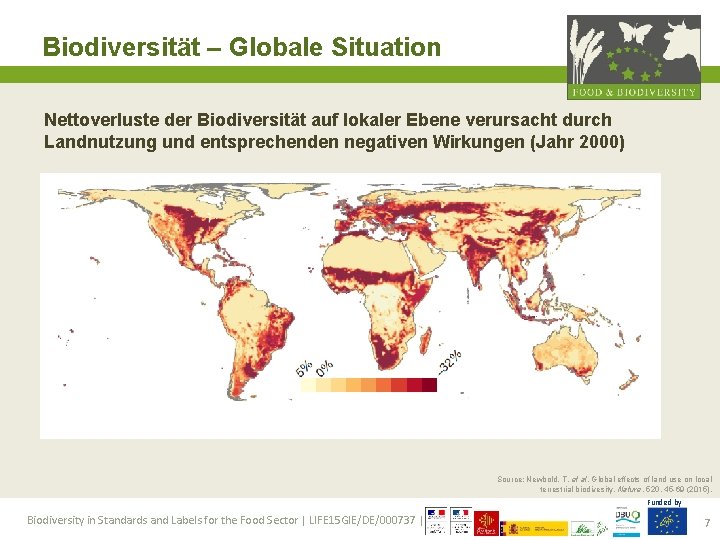Biodiversität – Globale Situation Nettoverluste der Biodiversität auf lokaler Ebene verursacht durch Landnutzung und