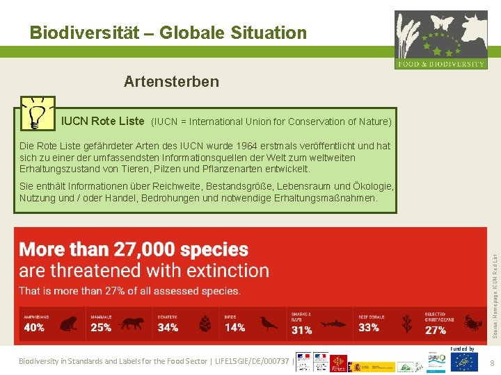 Biodiversität – Globale Situation Artensterben IUCN Rote Liste (IUCN = International Union for Conservation