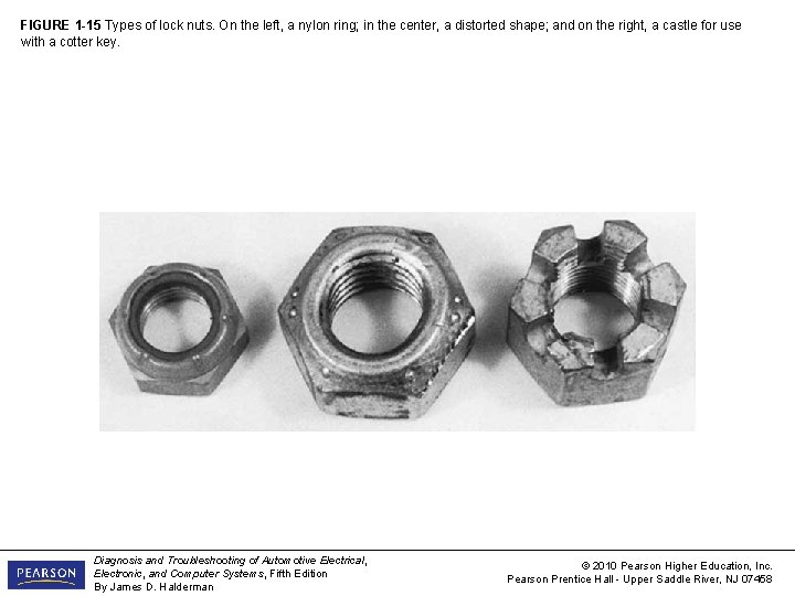 FIGURE 1 -15 Types of lock nuts. On the left, a nylon ring; in