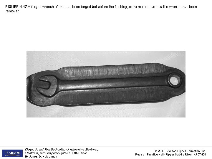 FIGURE 1 -17 A forged wrench after it has been forged but before the