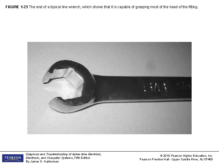 FIGURE 1 -23 The end of a typical line wrench, which shows that it
