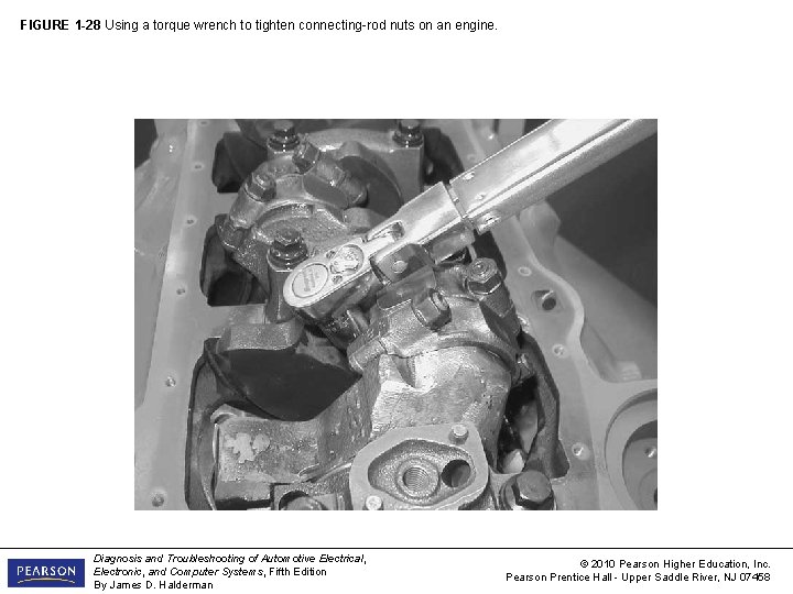 FIGURE 1 -28 Using a torque wrench to tighten connecting-rod nuts on an engine.