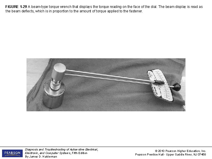FIGURE 1 -29 A beam-type torque wrench that displays the torque reading on the