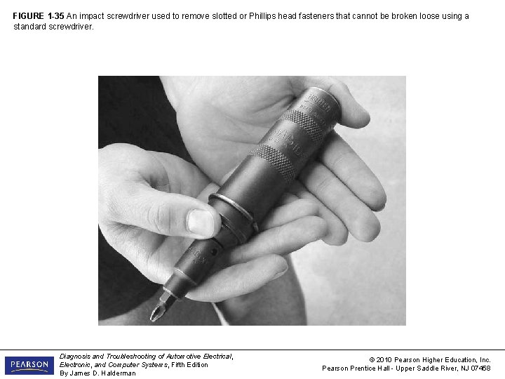 FIGURE 1 -35 An impact screwdriver used to remove slotted or Phillips head fasteners
