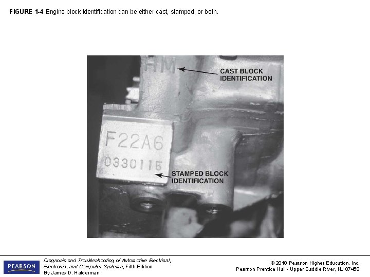FIGURE 1 -4 Engine block identification can be either cast, stamped, or both. Diagnosis