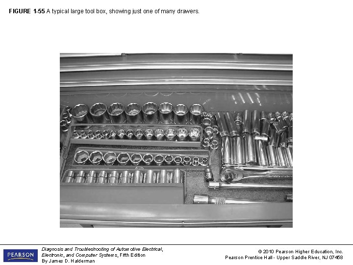 FIGURE 1 -55 A typical large tool box, showing just one of many drawers.
