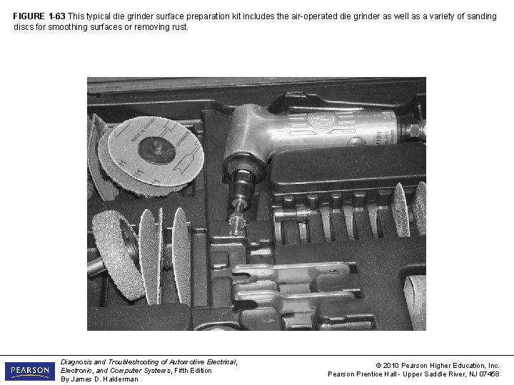 FIGURE 1 -63 This typical die grinder surface preparation kit includes the air-operated die