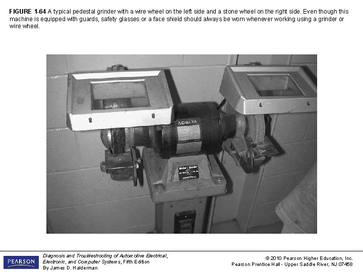 FIGURE 1 -64 A typical pedestal grinder with a wire wheel on the left
