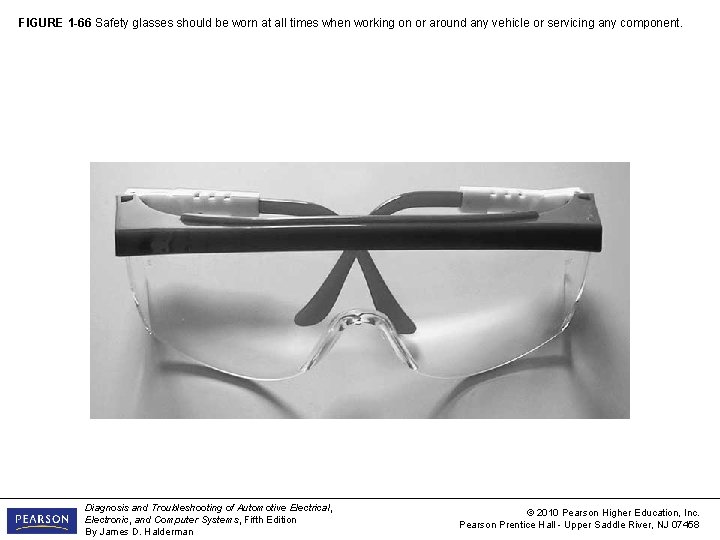 FIGURE 1 -66 Safety glasses should be worn at all times when working on