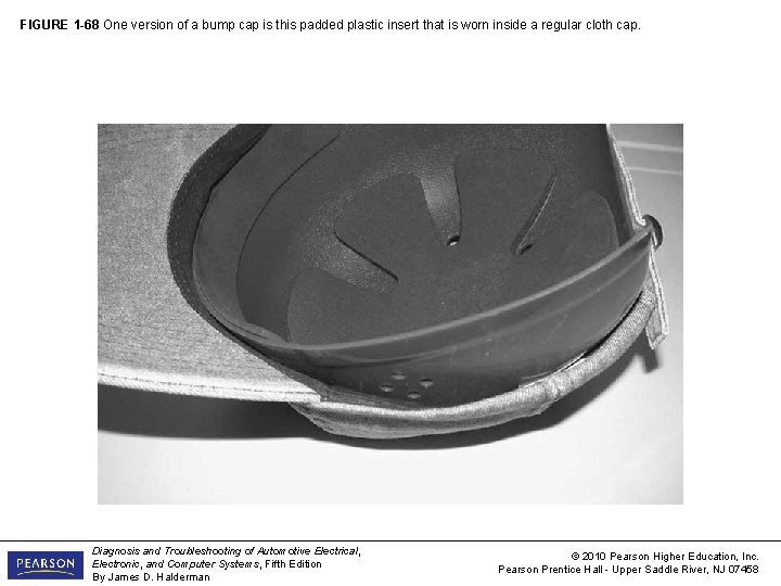 FIGURE 1 -68 One version of a bump cap is this padded plastic insert