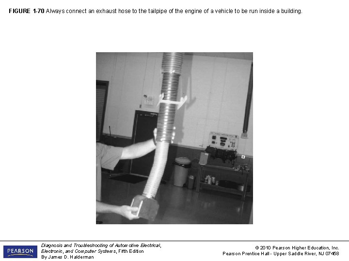 FIGURE 1 -70 Always connect an exhaust hose to the tailpipe of the engine