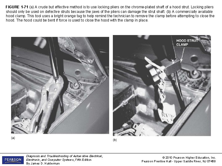 FIGURE 1 -71 (a) A crude but effective method is to use locking pliers