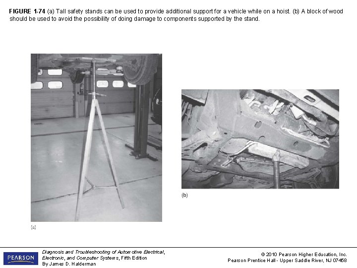 FIGURE 1 -74 (a) Tall safety stands can be used to provide additional support