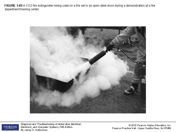 FIGURE 1 -83 A CO 2 fire extinguisher being used on a fire set