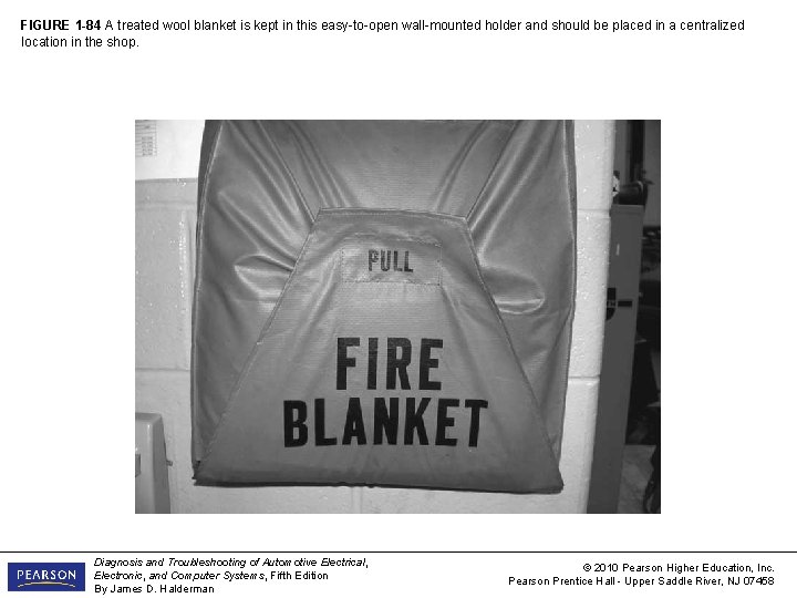 FIGURE 1 -84 A treated wool blanket is kept in this easy-to-open wall-mounted holder