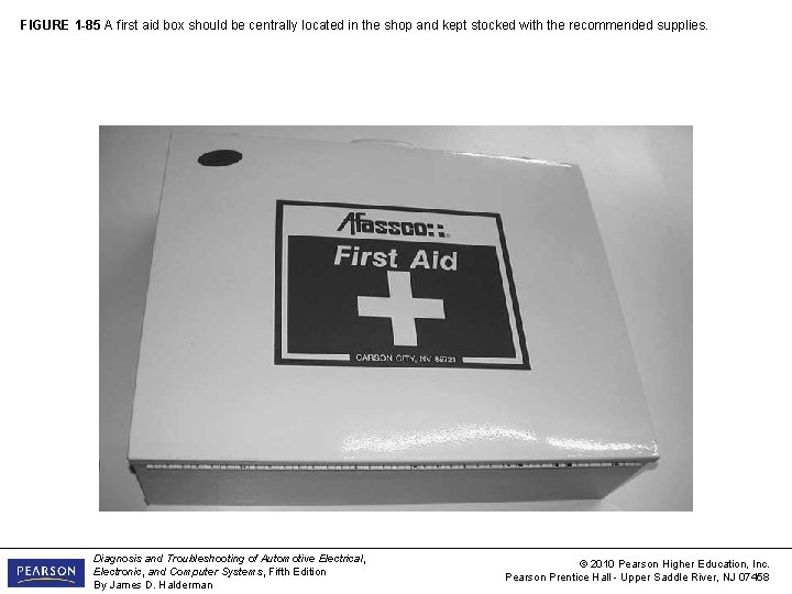 FIGURE 1 -85 A first aid box should be centrally located in the shop