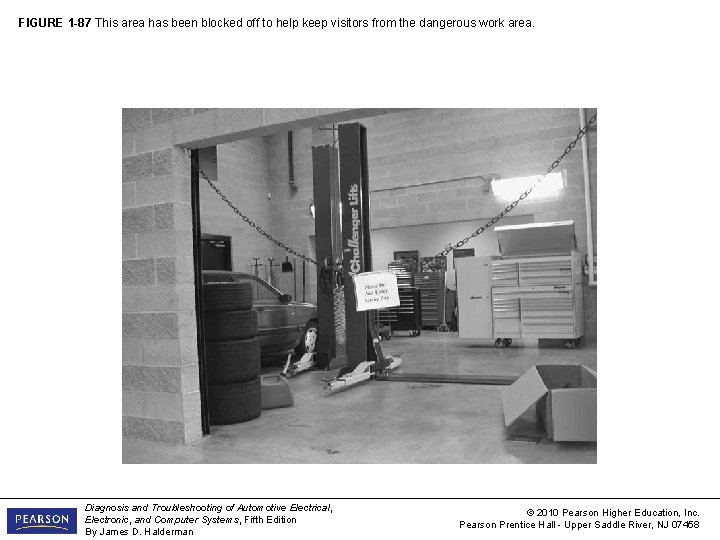 FIGURE 1 -87 This area has been blocked off to help keep visitors from