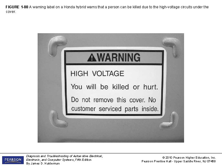 FIGURE 1 -88 A warning label on a Honda hybrid warns that a person
