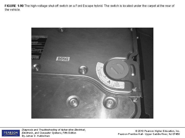 FIGURE 1 -90 The high-voltage shut-off switch on a Ford Escape hybrid. The switch