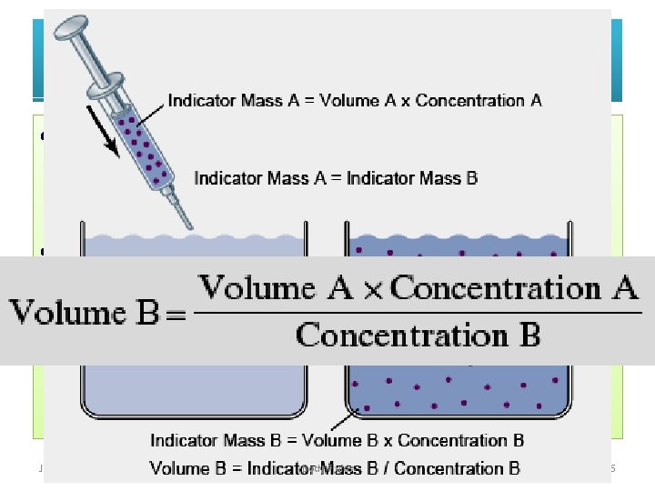 Estimation of Fluid Volumes • The volume of a fluid compartment in the body