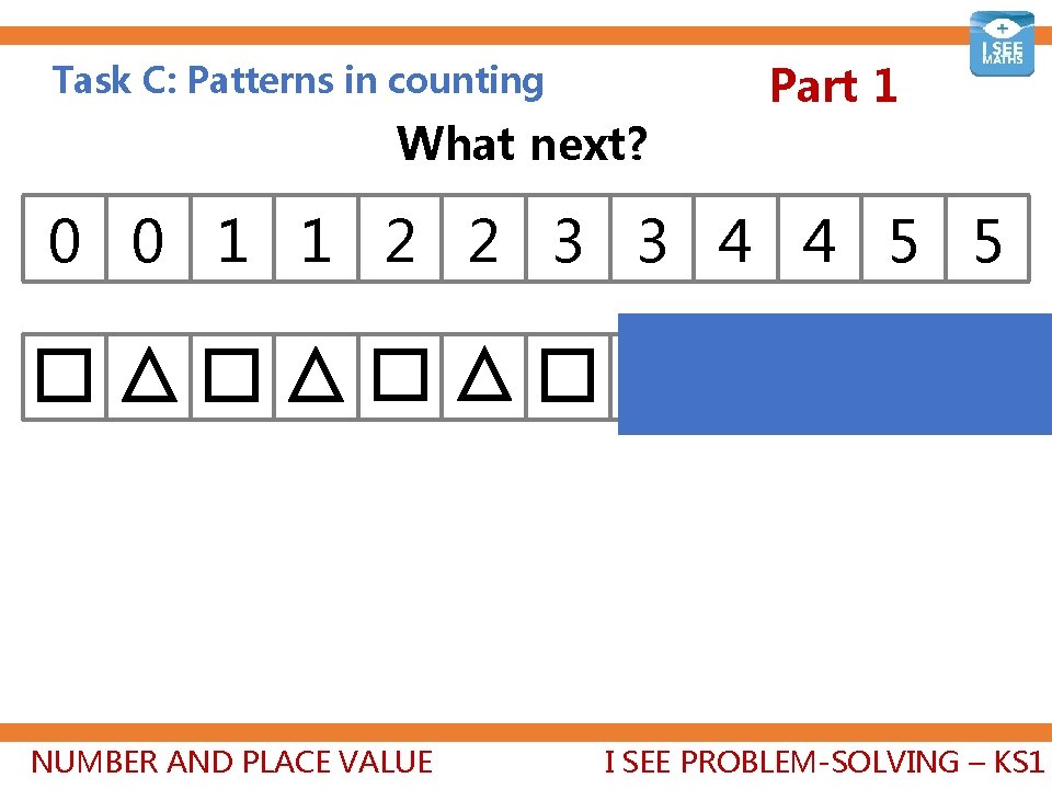 Task C: Patterns in counting What next? Part 1 0 0 1 1 2