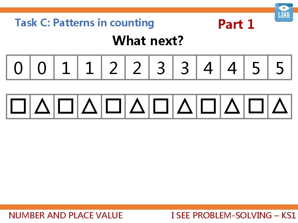 Task C: Patterns in counting What next? Part 1 0 0 1 1 2