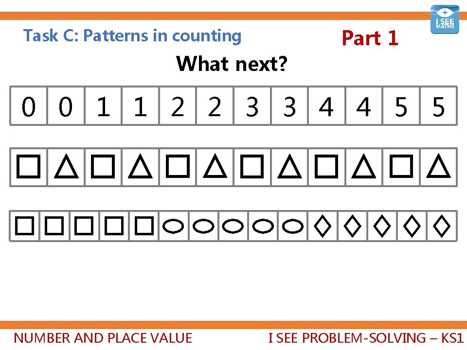 Task C: Patterns in counting What next? Part 1 0 0 1 1 2