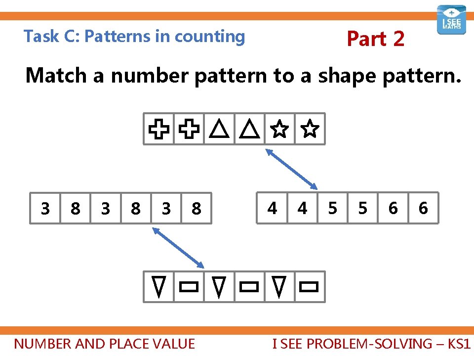 Part 2 Task C: Patterns in counting Match a number pattern to a shape