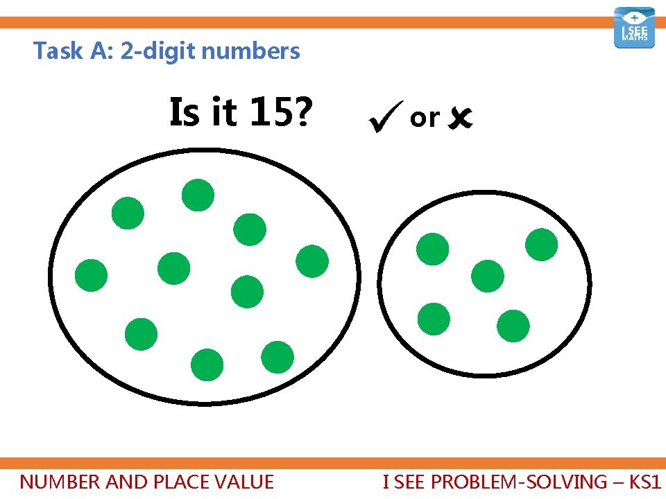 Task A: 2 -digit numbers Is it 15? NUMBER AND PLACE VALUE or I