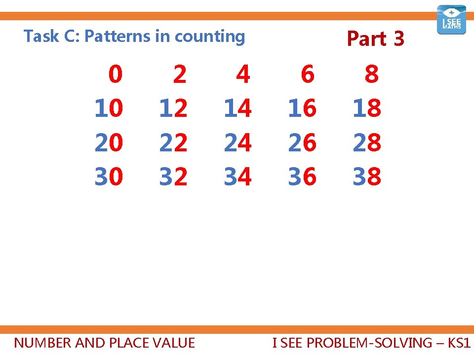 Part 3 Task C: Patterns in counting 0 10 20 30 2 12 22