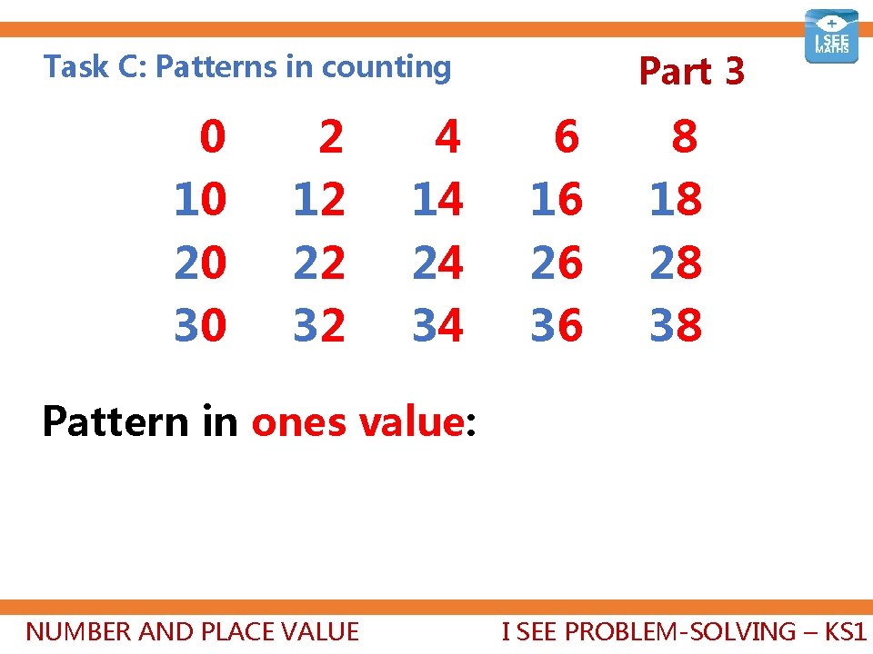 Part 3 Task C: Patterns in counting 0 10 20 30 2 12 22