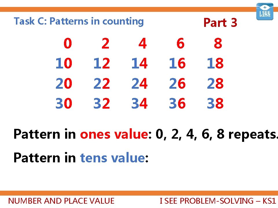 Part 3 Task C: Patterns in counting 0 10 20 30 2 12 22