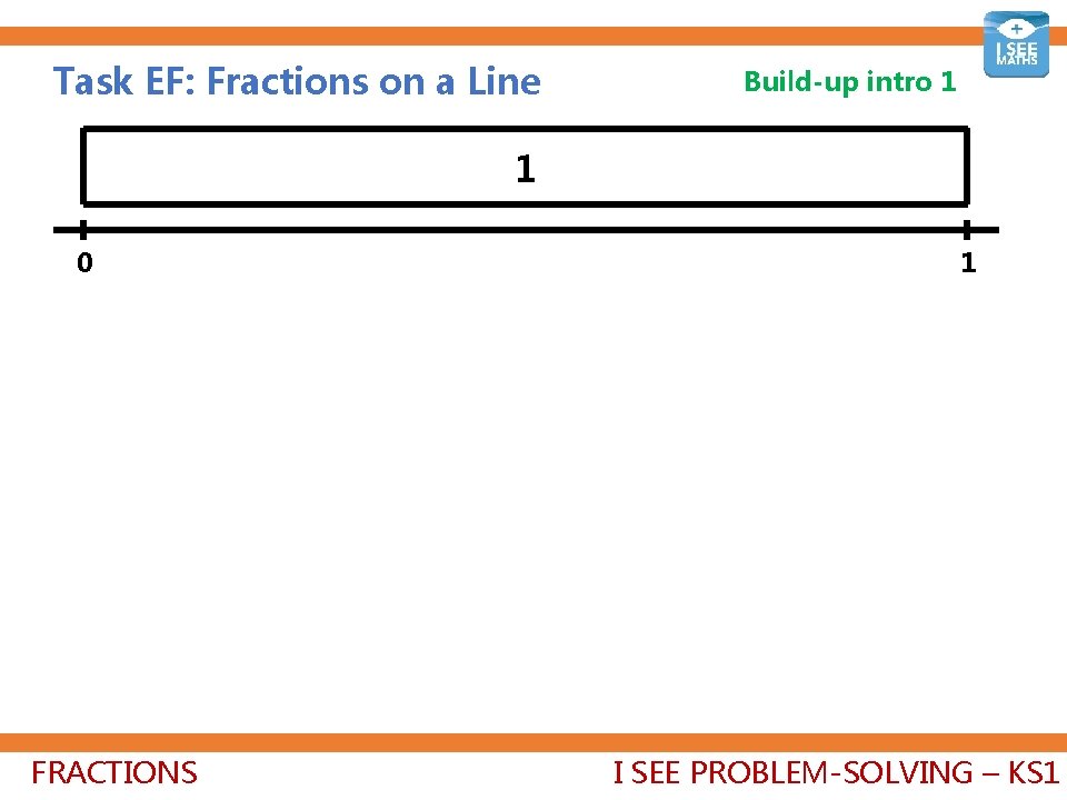 Task EF: Fractions on a Line Build-up intro 1 1 0 FRACTIONS 1 I