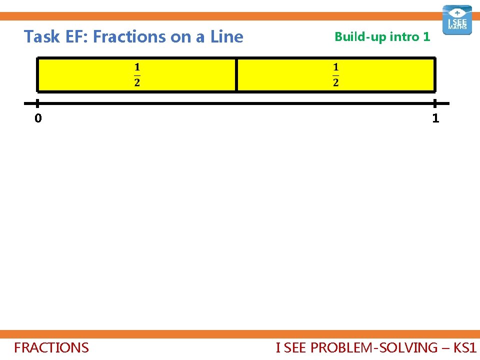 Task EF: Fractions on a Line 0 FRACTIONS Build-up intro 1 1 I SEE