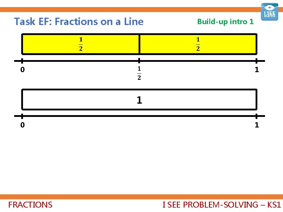 Task EF: Fractions on a Line 0 Build-up intro 1 1 1 0 FRACTIONS