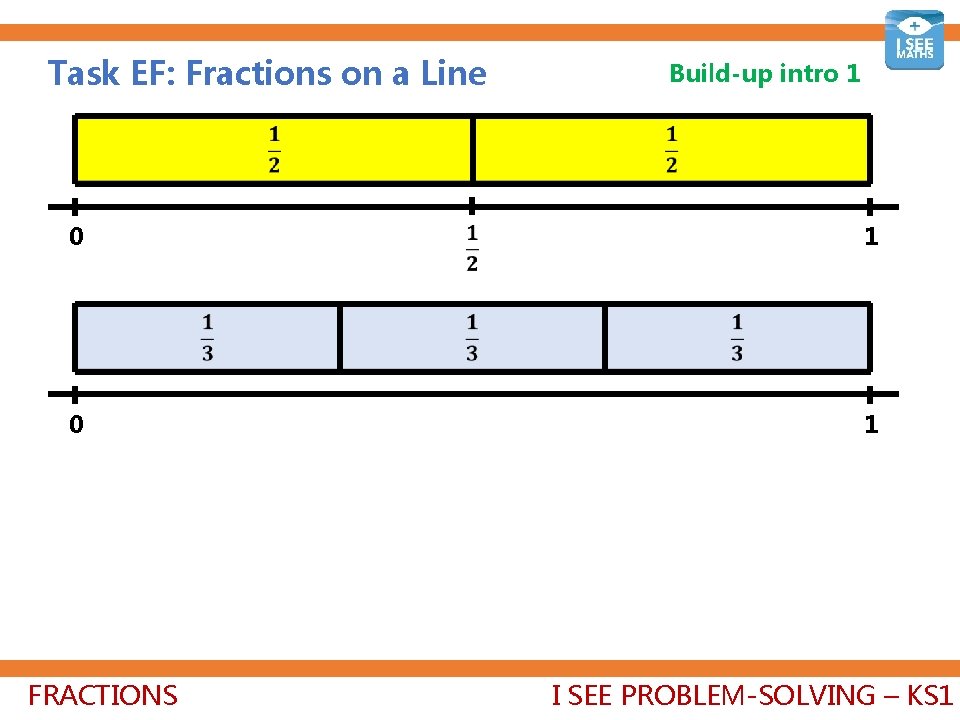 Task EF: Fractions on a Line 0 0 FRACTIONS Build-up intro 1 1 1