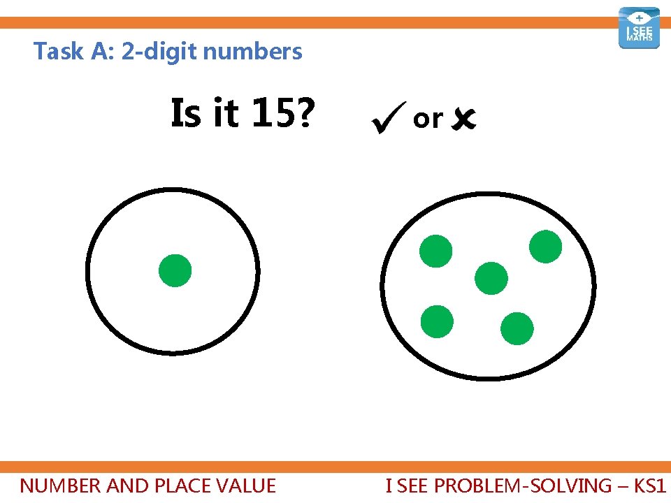 Task A: 2 -digit numbers Is it 15? NUMBER AND PLACE VALUE or I