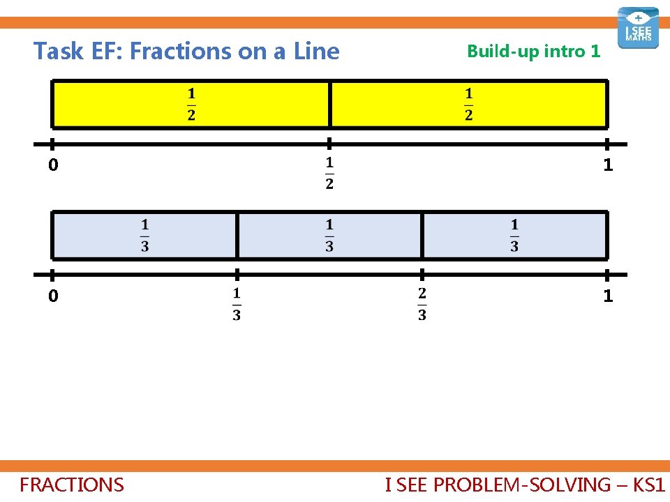 Task EF: Fractions on a Line 0 0 FRACTIONS Build-up intro 1 1 1