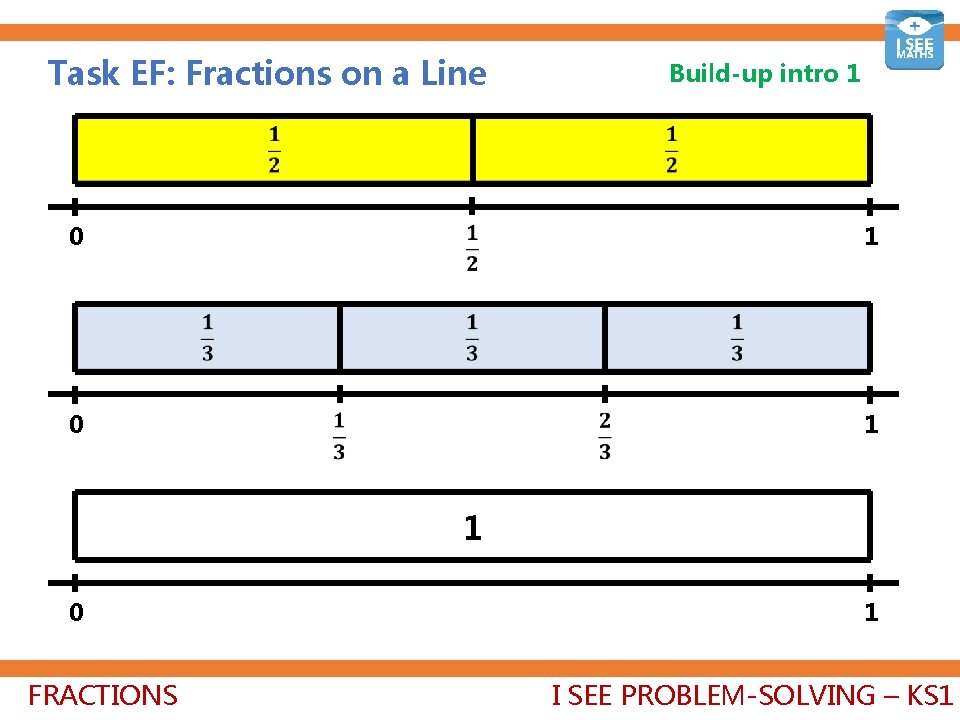 Task EF: Fractions on a Line 0 0 Build-up intro 1 1 0 FRACTIONS