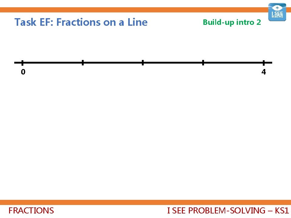 Task EF: Fractions on a Line 0 FRACTIONS Build-up intro 2 4 I SEE