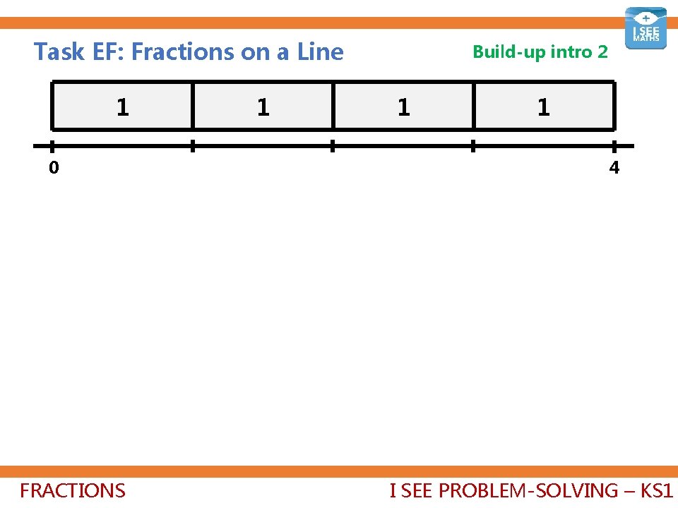 Task EF: Fractions on a Line 1 0 FRACTIONS 1 Build-up intro 2 1