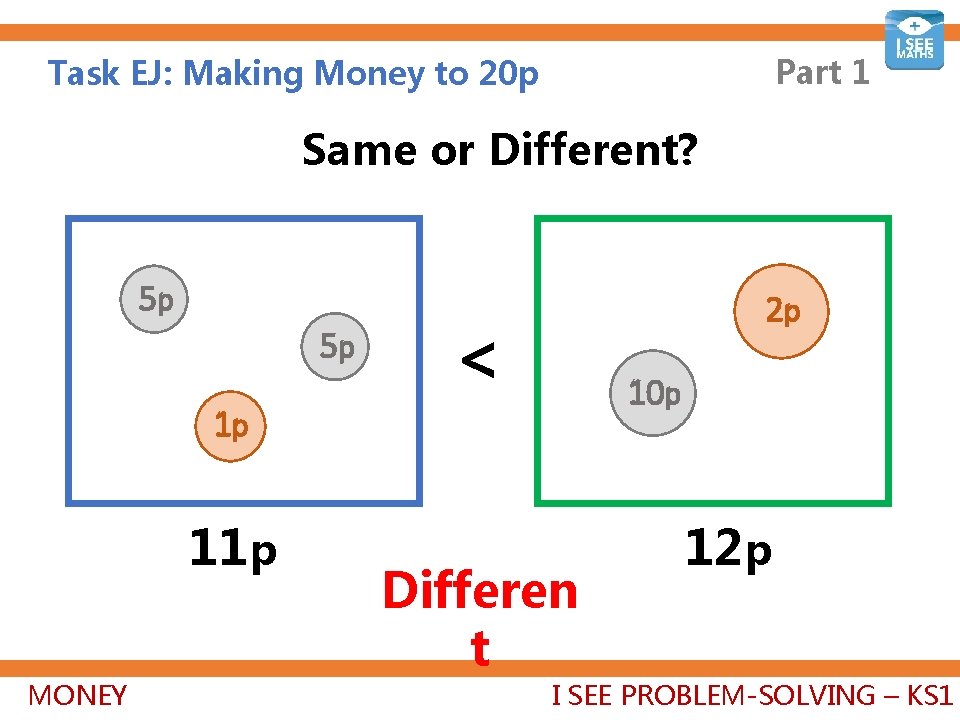 Part 1 Task EJ: Making Money to 20 p Same or Different? 5 p