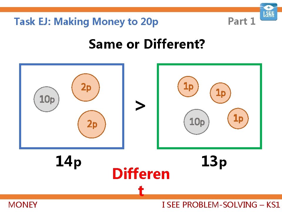 Part 1 Task EJ: Making Money to 20 p Same or Different? 10 p