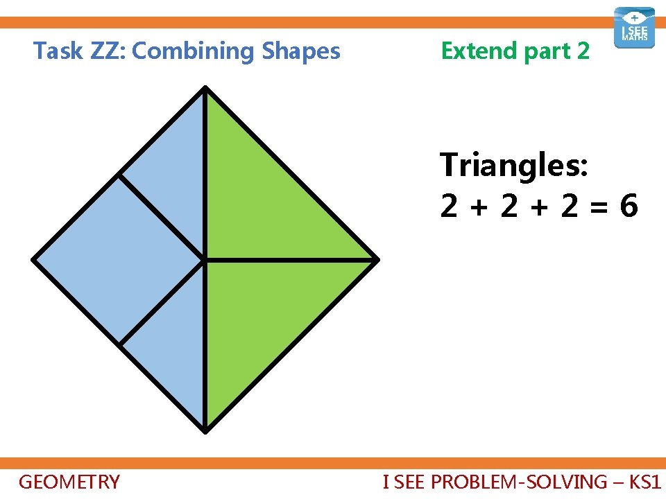 Task ZZ: Combining Shapes Extend part 2 Triangles: 2+2+2=6 GEOMETRY I SEE PROBLEM-SOLVING –