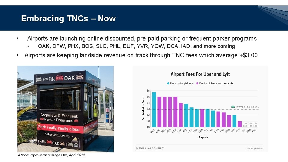 Embracing TNCs – Now • Airports are launching online discounted, pre-paid parking or frequent