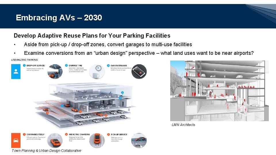 Embracing AVs – 2030 Develop Adaptive Reuse Plans for Your Parking Facilities • Aside