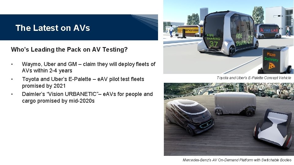 The Latest on AVs Who’s Leading the Pack on AV Testing? • Waymo, Uber