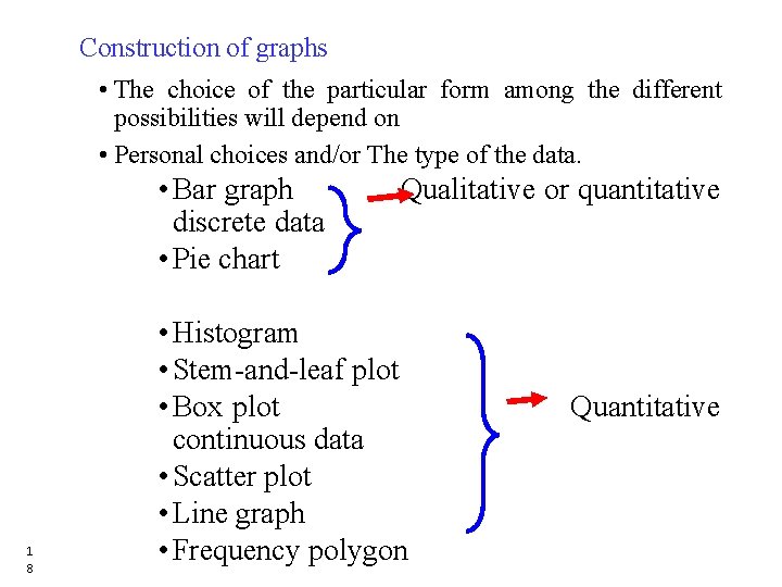 Construction of graphs • The choice of the particular form among the different possibilities Construction of graphs • The choice of the particular form among the different possibilities