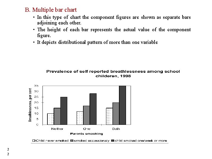 B. Multiple bar chart • In this type of chart the component figures are B. Multiple bar chart • In this type of chart the component figures are