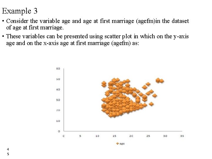 Example 3 • Consider the variable age and age at first marriage (agefm)in the Example 3 • Consider the variable age and age at first marriage (agefm)in the